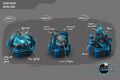 The evolution of the Nivelian shipyard in GOFA by Fishlabs
